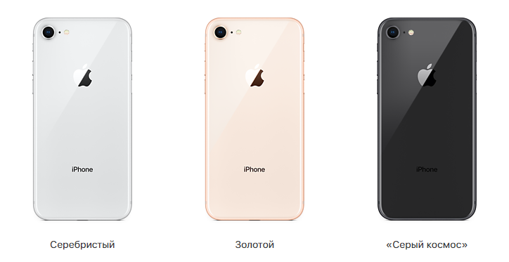 Какой цвет iPhone 8 или iPhone 8 Plus выбрать