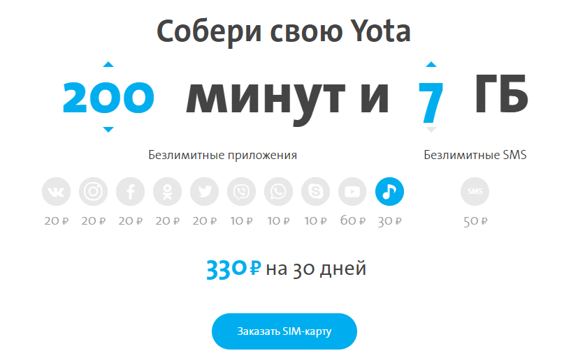 Yota дает безлимитный трафик на музыкальные сервисы всего за 30 рублей