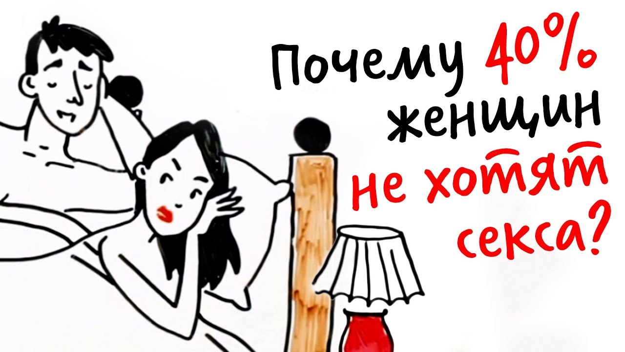 5 познавательных YouTube-каналов на русском языке